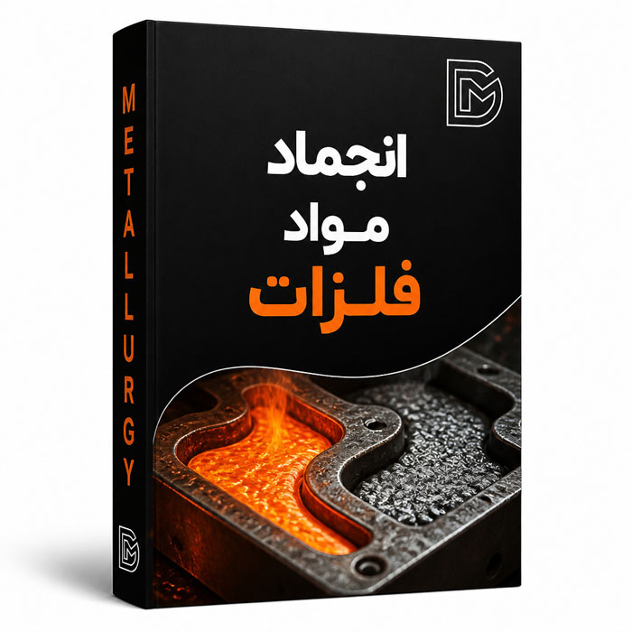 انجماد مواد
