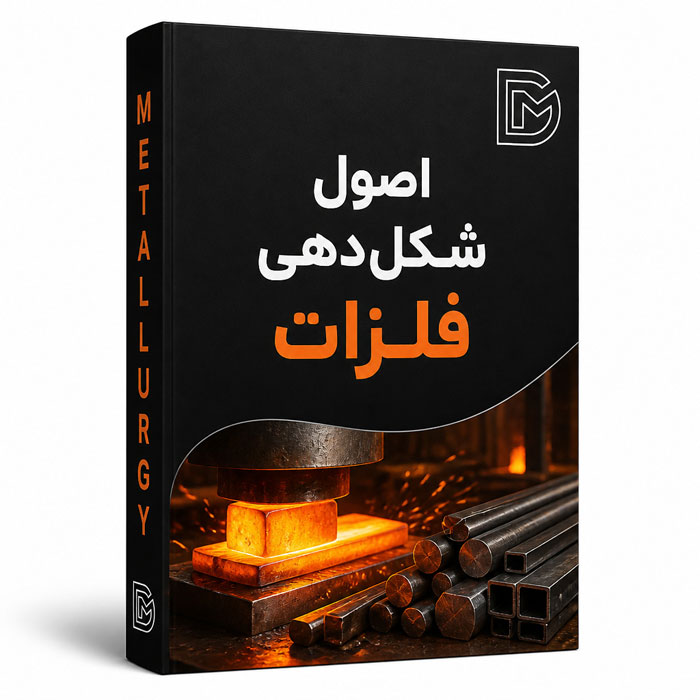 اصول شکل دهی